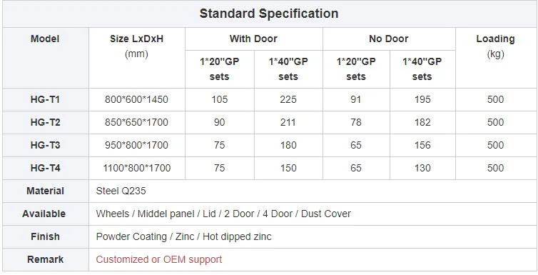 Heavy Duty Logistics Galvanized Foldable Wire Mesh Steel Laundry Durable Nesting Detachable Storage Roll Container Trolley Carts